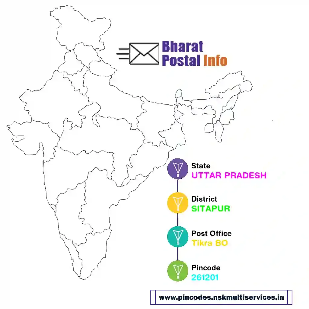 uttar pradesh-sitapur-tikra bo-261201